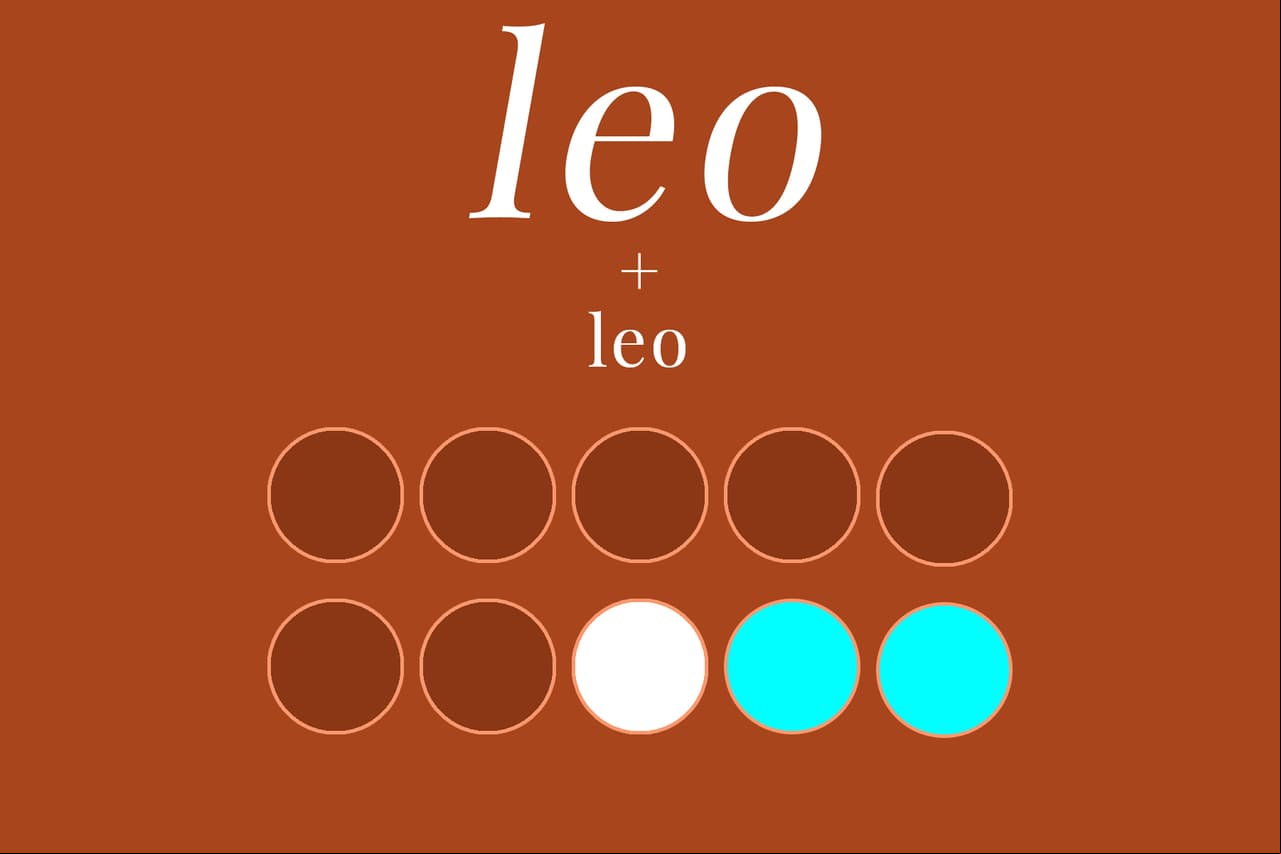 LEO + LEO (7/10): Si pudiéramos resumir esta relación en una sola palabra sería PASIÓN (en mayúsculas y todo). Exuberantes, románticos, leales y creativos. Pero la gran duda es: ¿quién de los dos estará a cargo? El orgullo y la tendencia al drama de ambos también será un tema a tratar.