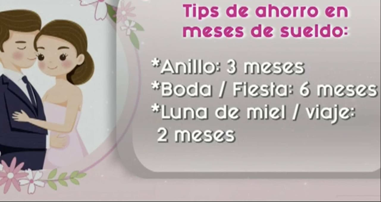 ¿Sabes cuánto cuesta casarse? Anillo, fiesta y viaje son los principales elementos